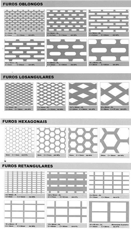 Chapa expandida Chapa expandida