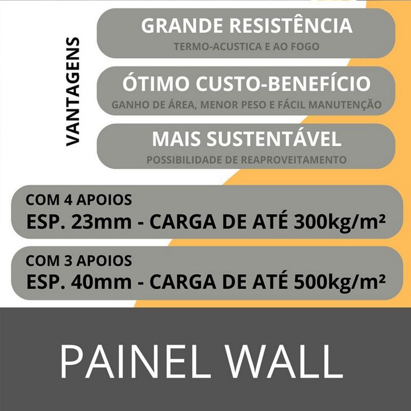 PAINEL WALL